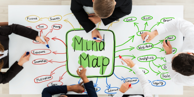 Mapa-mental-estrategias-de-creatividad-empresarial